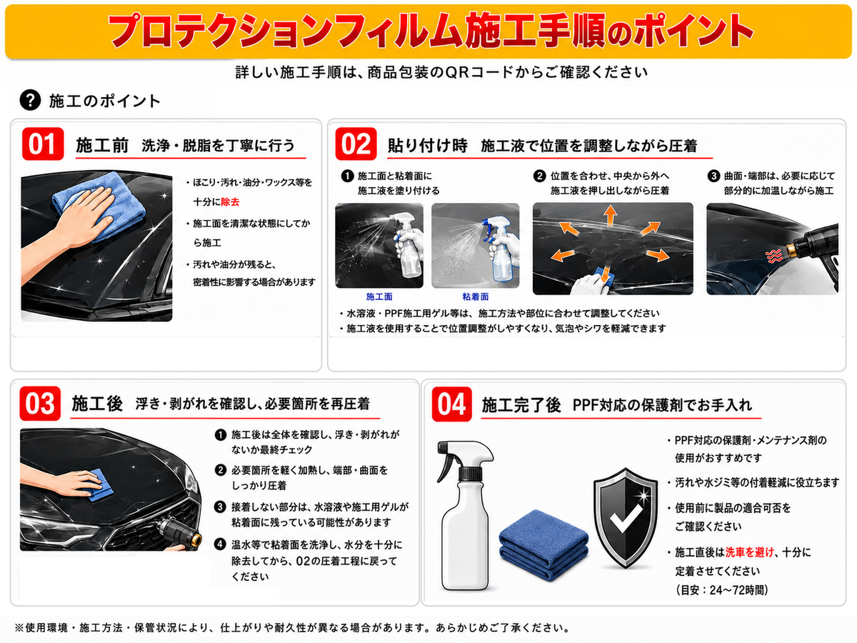プロテクションフィルム スクラッチガード ペイントプロテクション